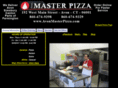 avonmasterpizza.com