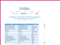 dicdata.de