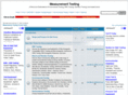 measurement-testing.com