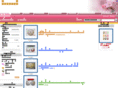 bunstamp.com
