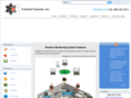 econtrolsystems.com
