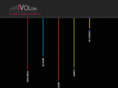 volumecommunications.com