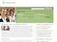 aboutloans.biz
