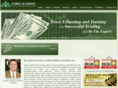 forexacademy.co.id