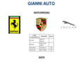 gianniauto.it