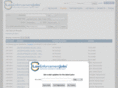 mahighwaypatroljobs.com