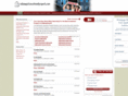 indianapolisinvestmentproperty.com