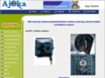 minisecuritycameras.com