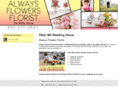 thewhitehousehattiesburg.com