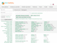 statki.net