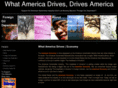 what-america-drives.com