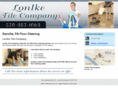 loniketileco.com