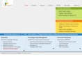 productivityparadigms.com