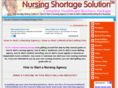 nursingshortagesolution.com