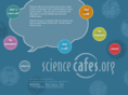 sciencecafes.com