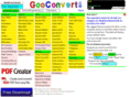gooconvert.com