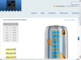 dunkjuice.com
