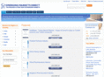 emergingmarketsdirect.com
