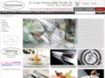 kitchenworks.co.uk