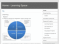 learning-space.net