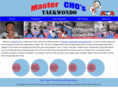 masterchos-tkd.com