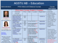 agstu.se