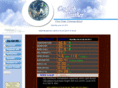 coscobweather.net