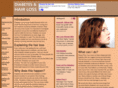 diabetesandhairloss.com