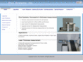 batterymeasurement.com