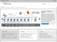 intersys-it.com