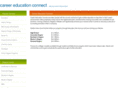careereducationconnect.com