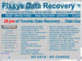 datarecoverybrampton.com