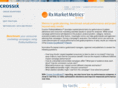 rxmarketmetrics.com
