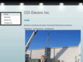 cdielectric.com