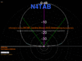 n4tab.com