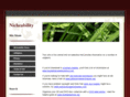 nicheability.com