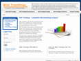 webtrendings.com