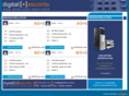 digitalescorts.com.ar