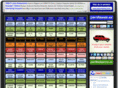 parrillaweb.es