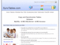 syncdatabase.com