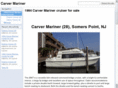 carver28.info