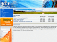 globalfuturemarkets.com
