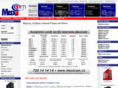maxicom.cz