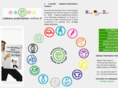 cadeaux-publicitaires-online.fr