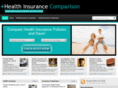 healthinsurancecomparison.com.au