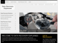 data-recovery-explained.com