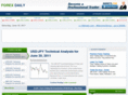 forexdaily.org