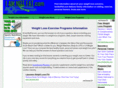 iamnotfat.com