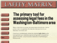laffeymatrix.com