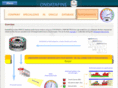 palan-a-chaine.com